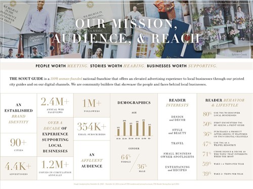 Gallery Image Statistics.jpg