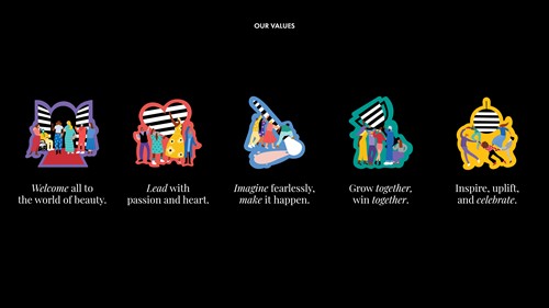 Gallery Image All_Values.jpg