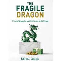 The Fragile Dragon: Trade, Trump, and China’s Vulnerabilities