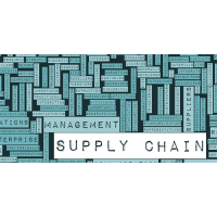 Supply Chain Risk Management - Best Practices