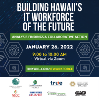 IT Workforce Presentation: Building Hawaii's IT Workforce of the Future