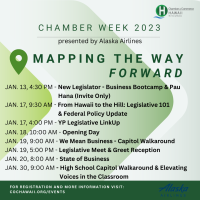 Chamber Week 2023 Sponsorship Opportunities