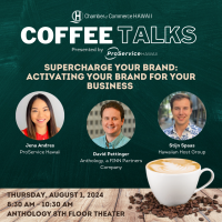 Coffee Talks presented by ProService Hawaii: Supercharge Your Brand: Activating Your Brand for Your Business