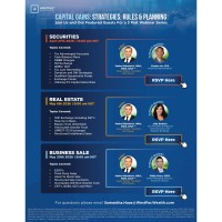 Westpac Wealth Partners Presents: Capital Gains: Strategies, Rules and Planning Part 1