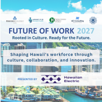 Future of Work 2027 Conference