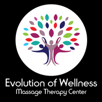 Evolution Of Wellness