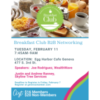 Geneva Chamber Breakfast Club