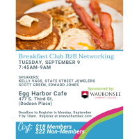 Geneva Chamber Breakfast Club