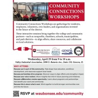 Community Connections Workshops