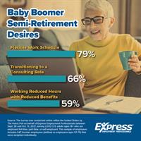 Majority of Employees Favor Semi-Retirement with a Flexible Work Schedule