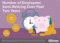 Offering Semi-Retirement to Workers Could Slow Turnover
