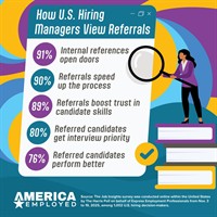 90% of US Hiring Managers Say One Thing Speeds Up the Process — And Most Candidates Don’t Use It