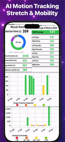 Stretch Tracker - Track your Stretches, Calories Burn by Muscle Group and Range of Motion