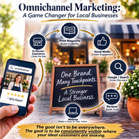 Omnichannel Marketing - A game changer for Local Businesses