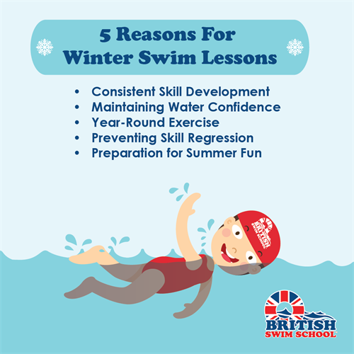 Gallery Image Winter_Swim_Lessons_Reasons.png