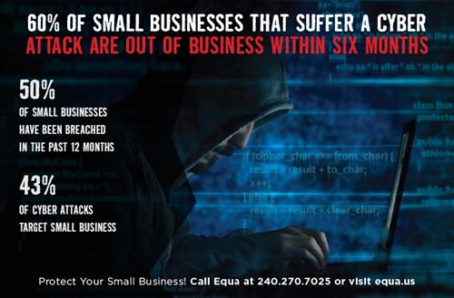 Are You Protecting Your Business?