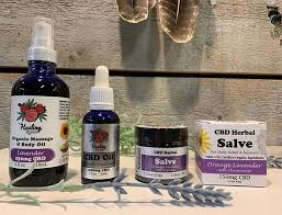 Healing Rose Topical Healing Rose Topical