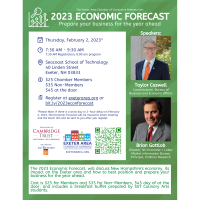 2023 Economic Forecast