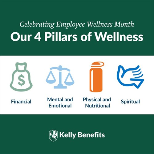Four Pillars of Wellness: