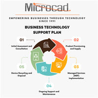 Microcad Computer Corporation - London