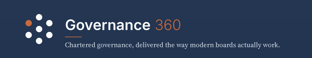 The Governance360 Innovations Corp.
