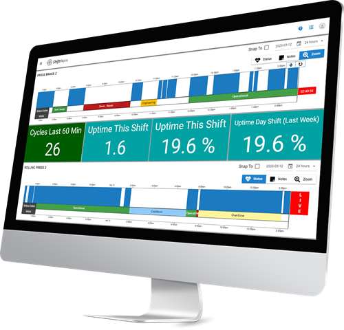ShiftWorx MES Dashboard with Live Shop Floor View and KPIs