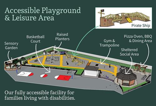 Plan for our fully accessible Playground & Leisure Area