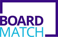 BoardMatch Live Cork (previously known as Charity Trustee Speed Dating)
