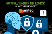 AI in Ireland: How Artificial Intelligence Will Transform Irish Businesses — and Why Cybersecurity Matters