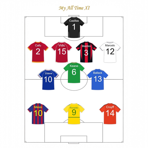 Custom Prints - All Time XI (Football)