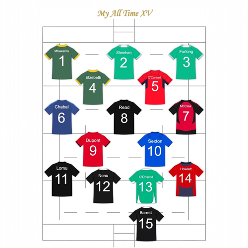Custom Prints - All Time XV (Rugby)