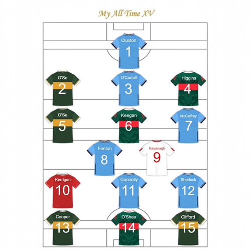 Custom Prints - All Time XV (Gaelic Football)