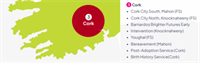 Barnardos Work in Cork  - Creating Communities of Change with Barnardos