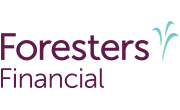 Cetera Investors Cetera Investors