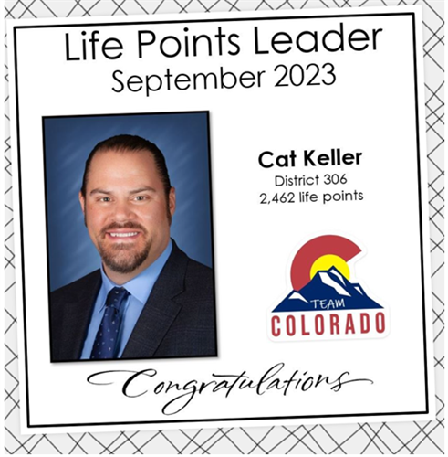 September Life Points Leader