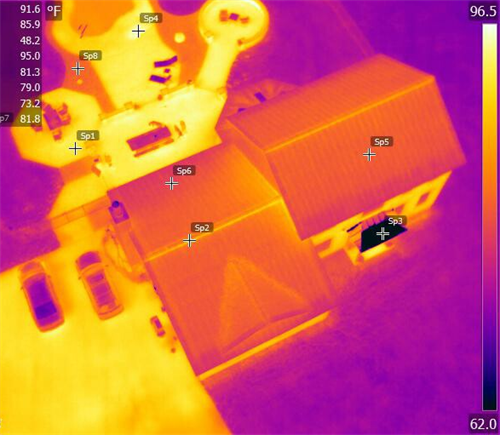 Aerial Thermal Applications