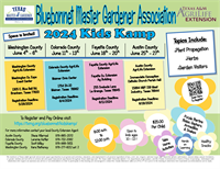 2024 BMGA Kids Kamp – Austin County