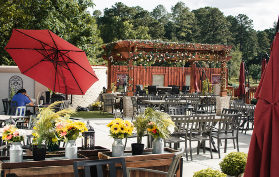 Restaurants, Food & Beverages