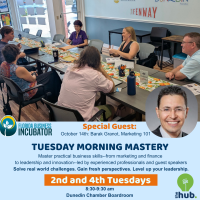 FBI Tuesday Morning Mastery