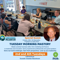 FBI Tuesday Morning Mastery - Gil Abernathy