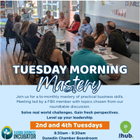 Tuesday Morning Mastery