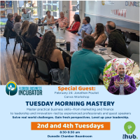 FBI Tuesday Morning Mastery