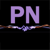 Weekly Sales Referral Group: Power Networkers