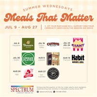 Meals That Matter: Castro Valley