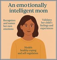 Parenting with Courage Across Cultures