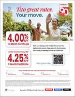Top of Market. Patelco Exclusive. 4.25% APY for 7 Months.