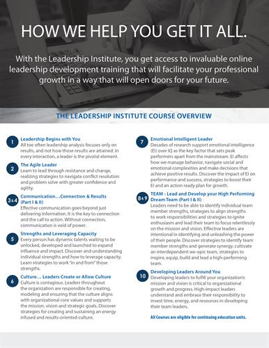 Leadership Institute Flyer, side 2 Leadership Institute Flyer, side 2
