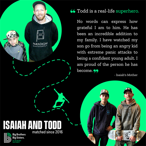 Gallery Image Isaiah-Todd-Graphic.png
