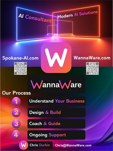 WannaWare-Our Process Working with You