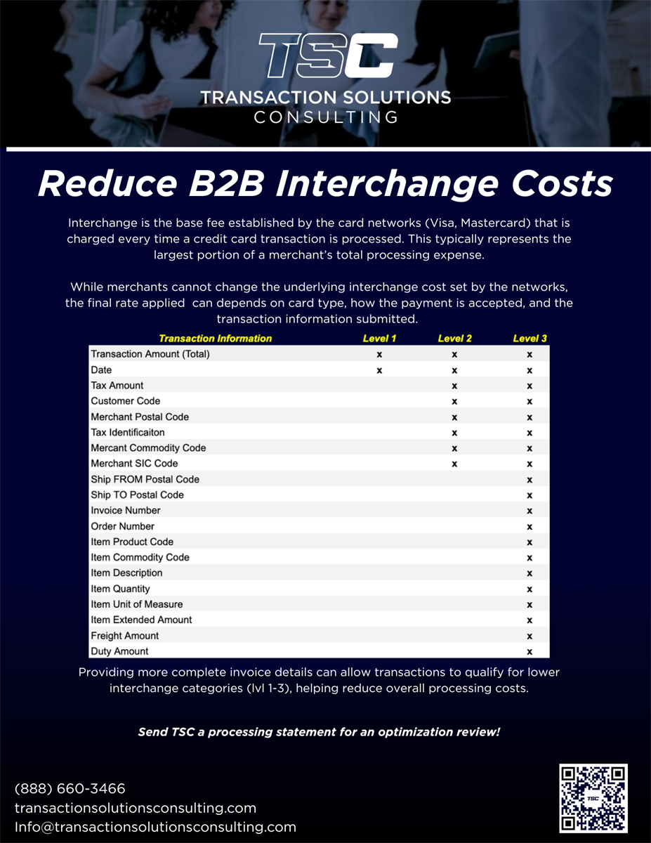 Potential Big B2B savings with Member to Member Discounts (Transaction Solutions Consulting)